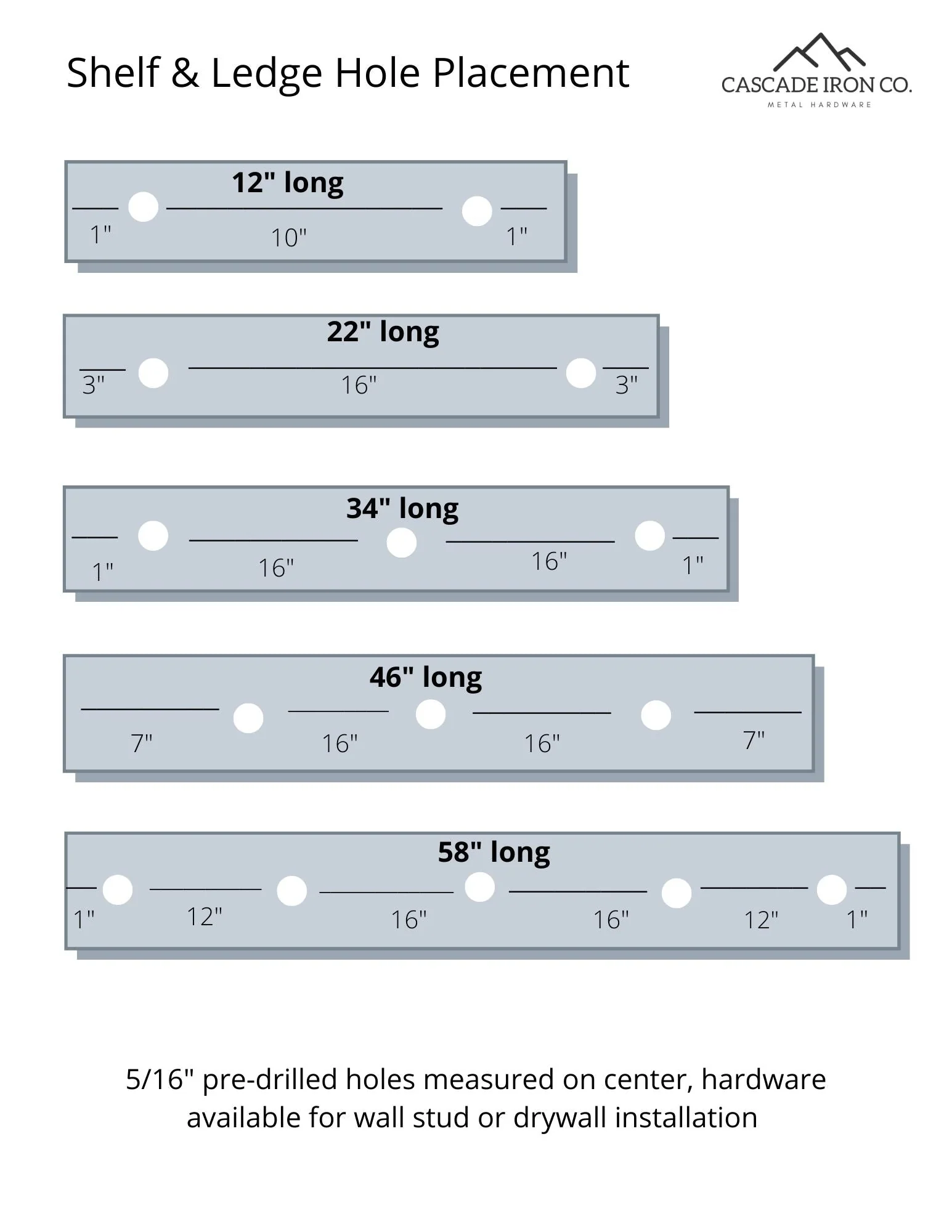 Powder Coated Steel Picture Ledge Shelf - Image 6